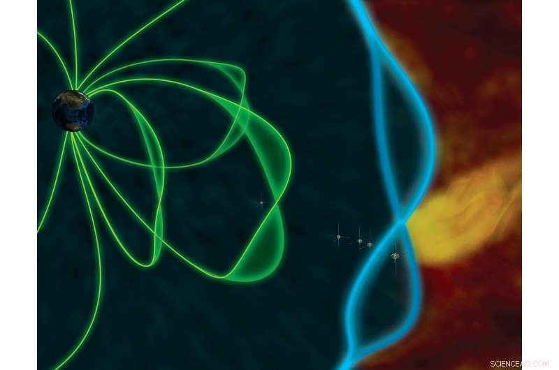 Earth s Magnetic Field Vibrates Dramatically When Impacted by Solar Impulses