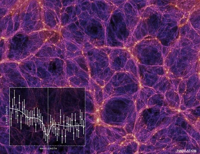 Unveiling the Universe’s Hidden Mass: Where the Missing Matter Resides