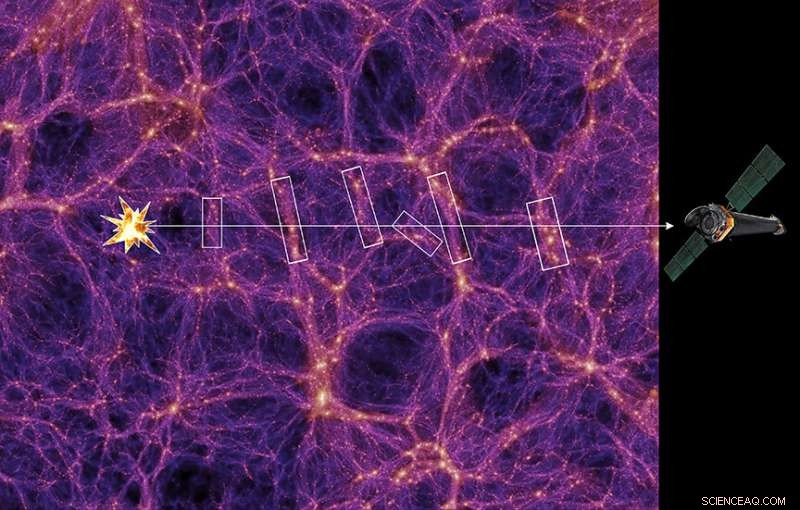 Unveiling the Universe’s Hidden Mass: Where the Missing Matter Resides