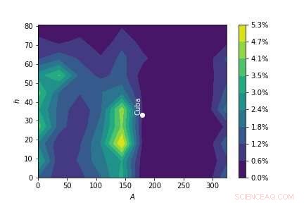 From Chelyabinsk to Cuba: The Meteor Phenomenon That Shook the World