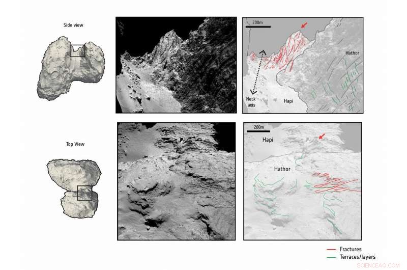 Rosetta Reveals How Comet 67P s Shape Creates Geological Stress
