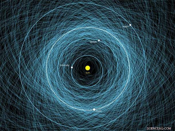 Hera Mission Expands: Planning an Additional Asteroid Flyby