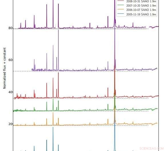 LMC S154 Revealed as First Symbiotic Recurrent Nova in the Large Magellanic Cloud