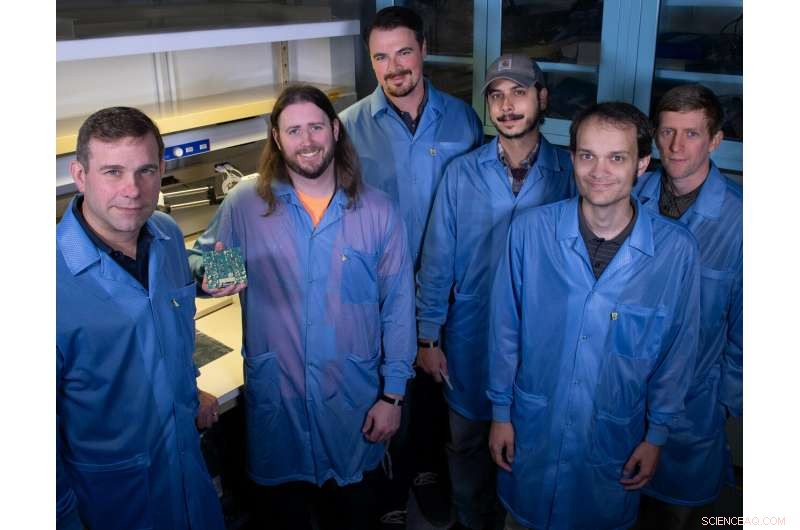 SNoOPI: Innovative CubeSat for Accurate Soil Moisture & Snow Measurement