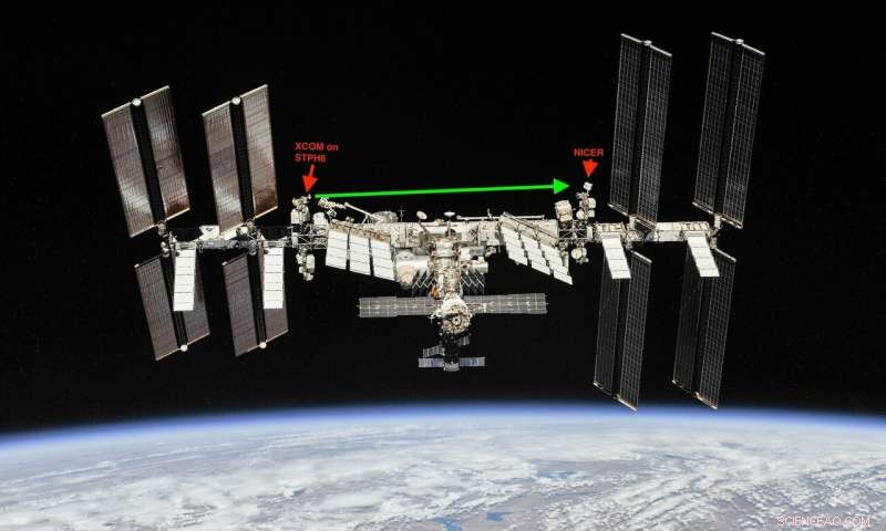 X‑Ray Communication: A Superior Solution for Deep‑Space Data Transfer