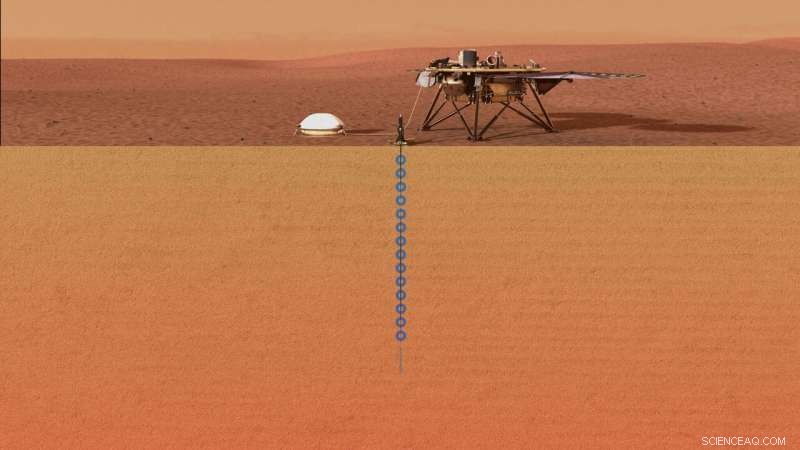 Mole Drill Begins Penetrating Martian Surface: A New Era of Subsurface Exploration