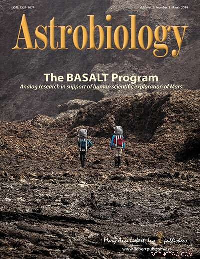 Advancing Mars Exploration: Simulated EVA Science Operations and BASALT Findings