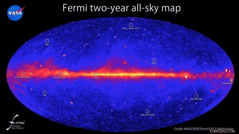 Gamma‑Ray Telescopes May Spot Black‑Hole Powered Starships