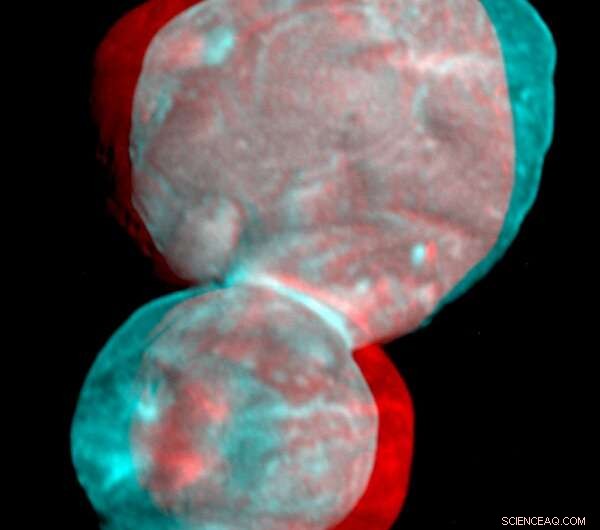 Explore Ultima Thule in 3‑D: New Horizons Reveals Kuiper Belt Object’s Features with Stereo Imaging