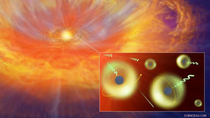 International Collaboration Unlocks Secrets of Heavy Element Formation in Kilonovae
