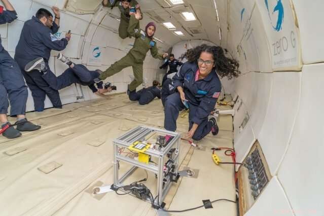 Microgravity Research Post-ISS: Advancing Science Beyond Space Station