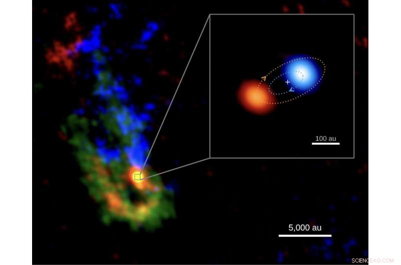 Unveiling the Birth of a Massive Binary Star System: Spiraling Giants Observed