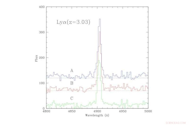New Einstein Cross Revealed: A Cosmic Lens Unveils Distant Galaxy