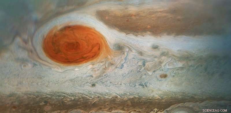 Jupiter s Great Red Spot: 300‑Year‑Old Cyclone Shrinks but Remains Dominant
