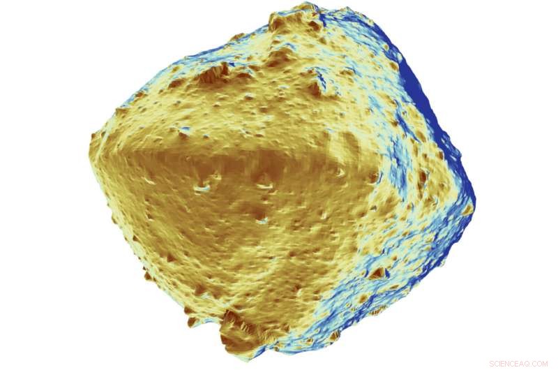 Hayabusa2 Reveals Life‑Building Ingredients of the Early Solar System