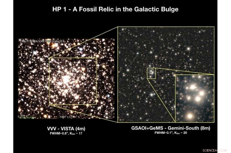 Ultra-Resolution Imaging Reveals Stunning Details of Ancient Star Cluster HP 1