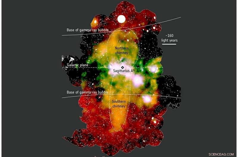 Milky Way s Central Black Hole Drives Giant X‑Ray Chimneys: Powerful Energy Exhaust Vents