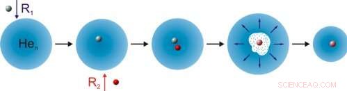 Recreating Cosmic Chemistry: Helium Droplet Reactions Unveiled