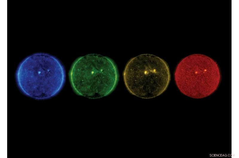 SOHO Captures the March Equinox: Sun Overhead at the Equator