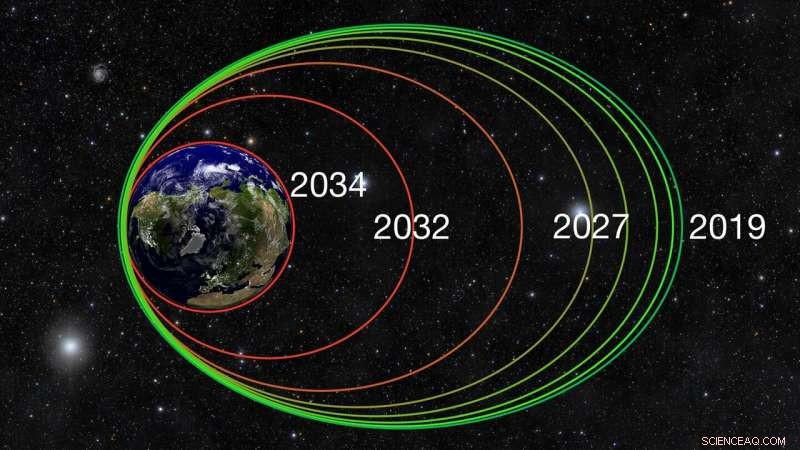 Van Allen Probes Set for Final Atmospheric Descent: NASA s Legacy Mission Concludes