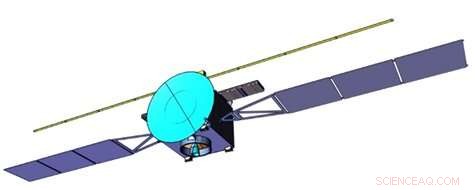 From Concept to Launch: ESA s Rapid Mission Design Hub
