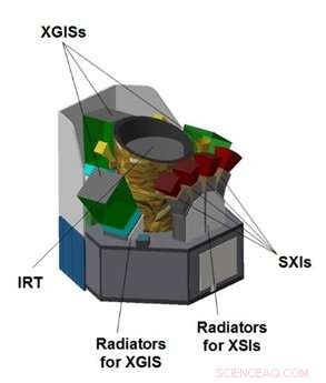 From Concept to Launch: ESA s Rapid Mission Design Hub