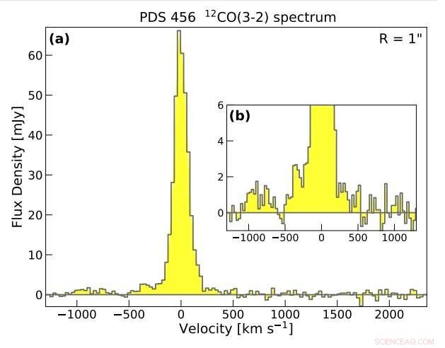 Unveiling a Powerful Molecular Outflow from Quasar PDS 456