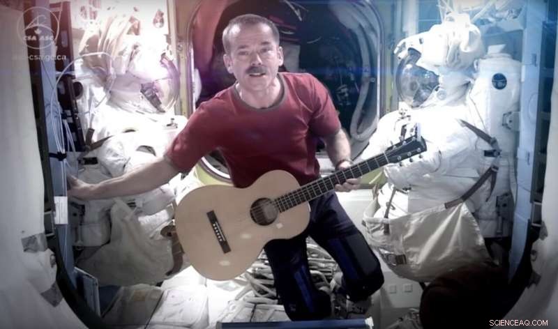 Music in Space: Enhancing Performance and Well-being on the ISS