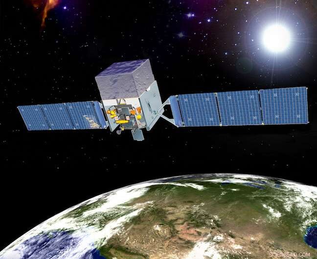 Unveiling Gamma‑Ray Blazars: Comprehensive Catalogs of Cosmic Jet Sources