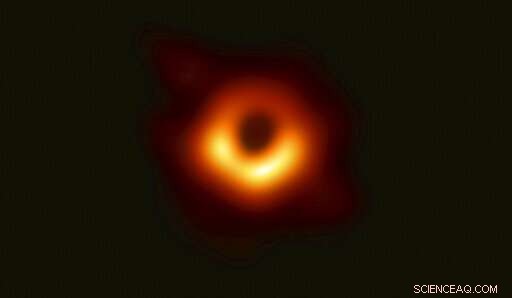 Unveiling the Event Horizon: Four Key Insights from the First Black Hole Image