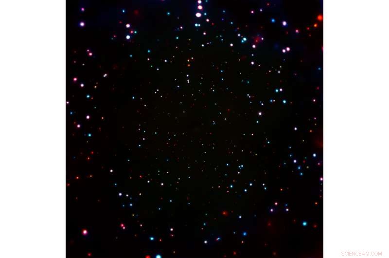 Astronomers Detect Magnetar Birth 6.5 Billion Light-Years Away