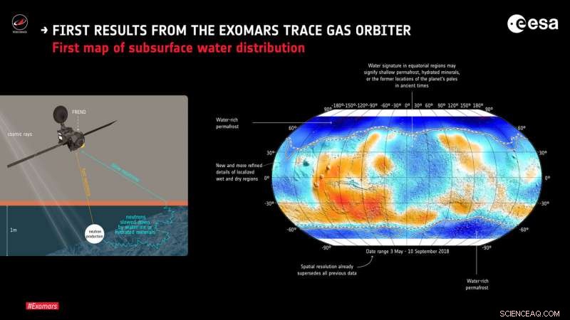 ExoMars Trace Gas Orbiter Reveals Dust Storm Impact & Methane Absence: First-Year Findings
