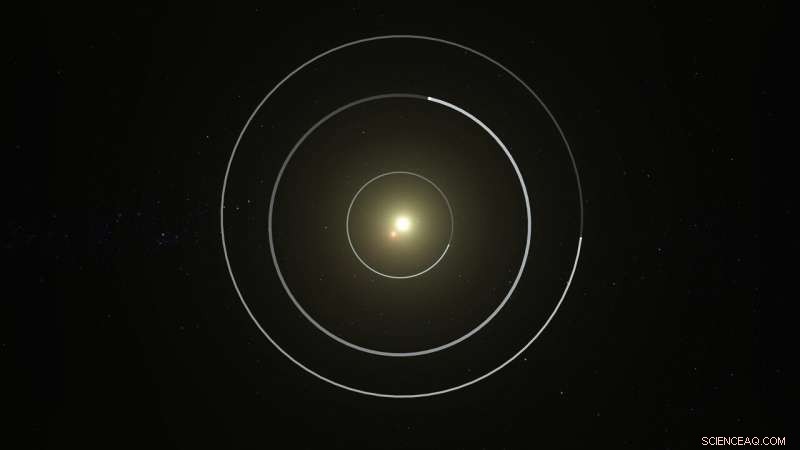 Astronomers Discover New Third Planet in Kepler‑47 Binary Star System