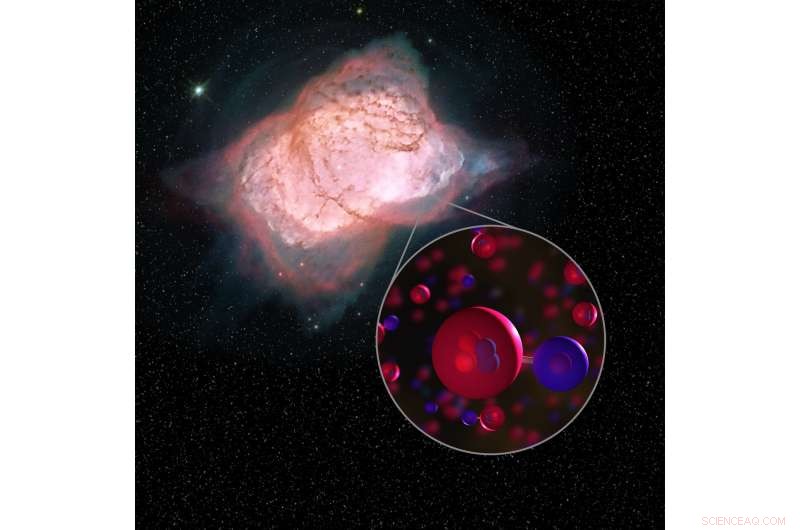 Helium Hydride: The Universe’s First Molecule Detected in Space