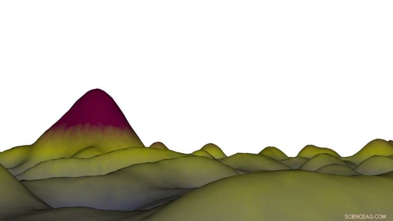 Planck Uncovers How Active Galaxies Reside in Dark Matter Halos