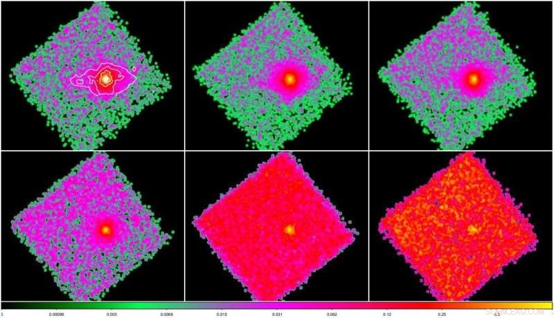 NuSTAR X‑ray Imaging Unveils New Insights into Pulsar Wind Nebula 3C 58