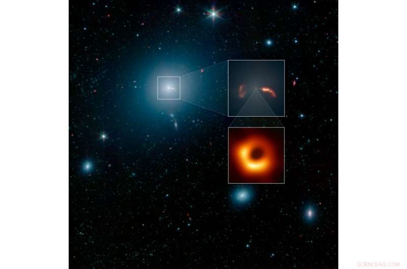 M87 Galaxy: Inside the Supermassive Black Hole and Its Twin Jets