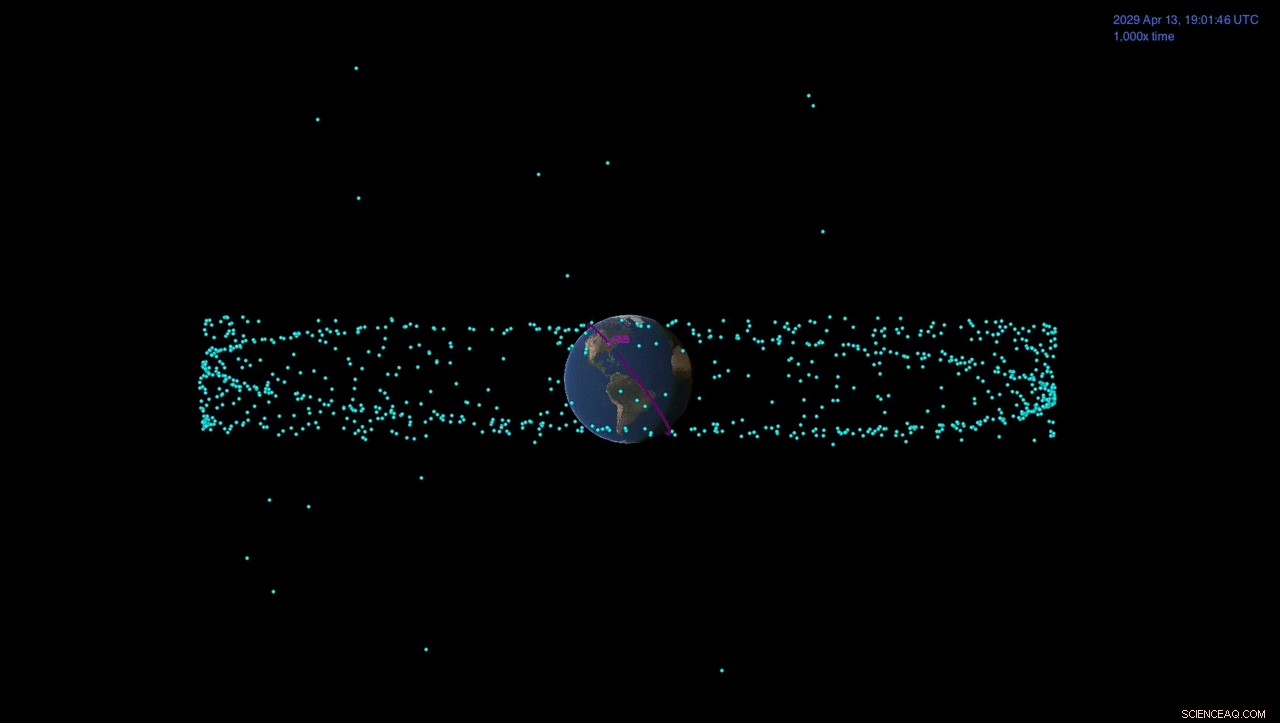 Scientists Strategize for Apophis Asteroid Flyby in 2029