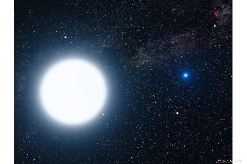 Accidental Discovery of a White Dwarf: Unveiling a Stellar Remnant