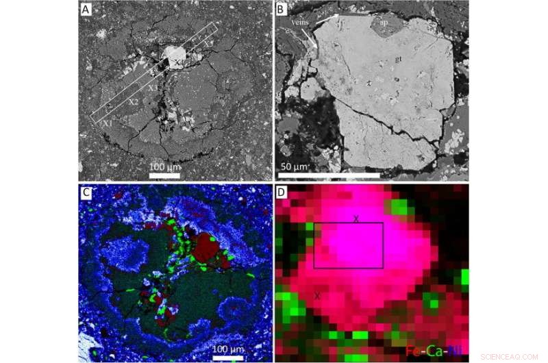 Groundbreaking Imaging Reveals the Life Cycle of a Rare Mars Meteorite