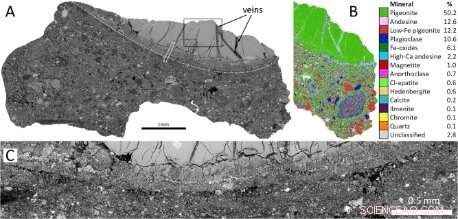 Groundbreaking Imaging Reveals the Life Cycle of a Rare Mars Meteorite