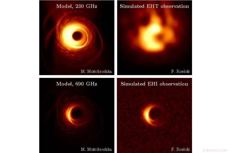 Space-Based Telescopes Deliver Unprecedented Clarity in Black Hole Imaging