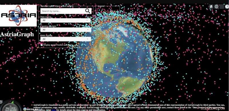 Space Sustainability Rating Aims to Reduce Orbital Debris and Improve Space Traffic Management