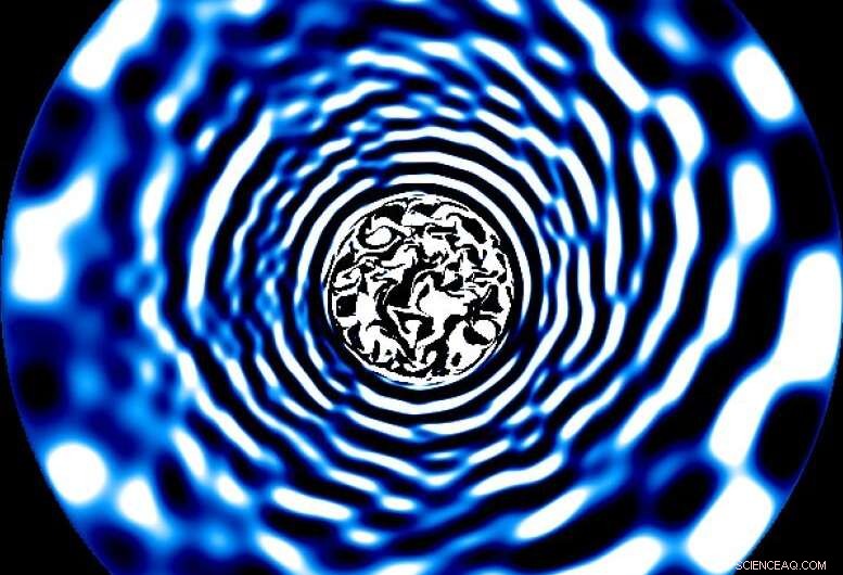 Unveiling the Hidden Dynamics of Blue Supergiants: New Insights into Stellar Interiors