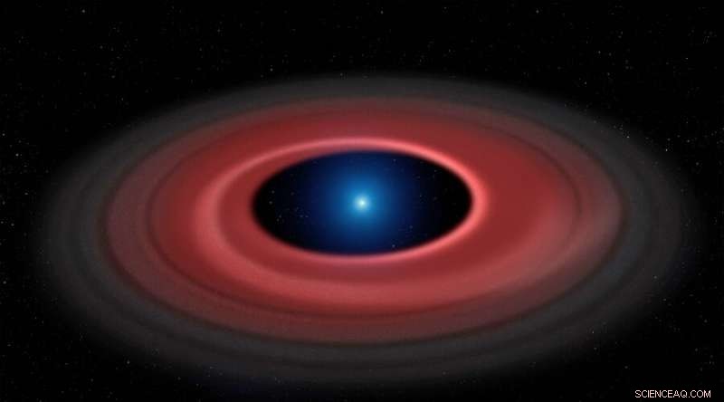 Compact, robust planets most likely to survive stellar death