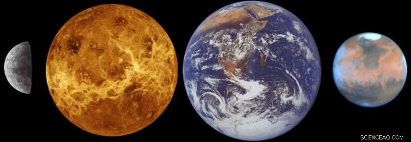 Unveiling Earth’s Secrets: Lessons from Venus and Mars