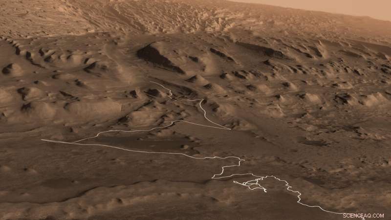 Animated Flyover of Mount Sharp on Mars: Curiosity Rover’s Planned Expedition