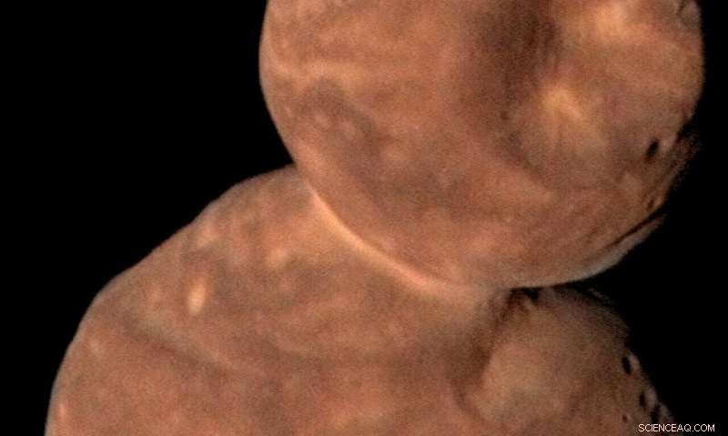 New Horizons Team Releases First Scientific Findings from Ultima Thule, a Kuiper Belt Object