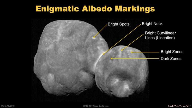 What NASA s New Horizons Revealed About Ultima Thule, the Farthest Human‑Visited Object