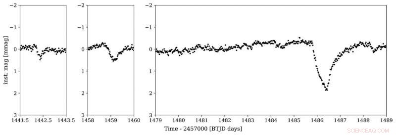 TESS Discovers First Exocomets Orbiting Beta Pictoris